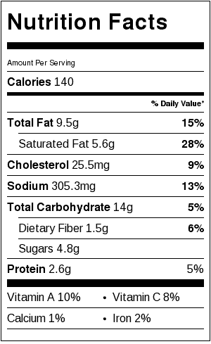 Nutrition Information For Southern Fried Corn