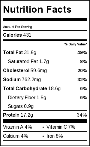 Nutrition Label forCreamy Sriracha Lime Chicken Skewers 