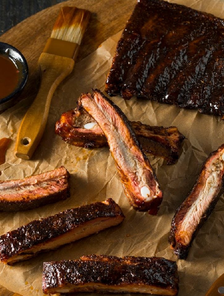 Pressure Cooker Baby Back Ribs Loaves and Dishes