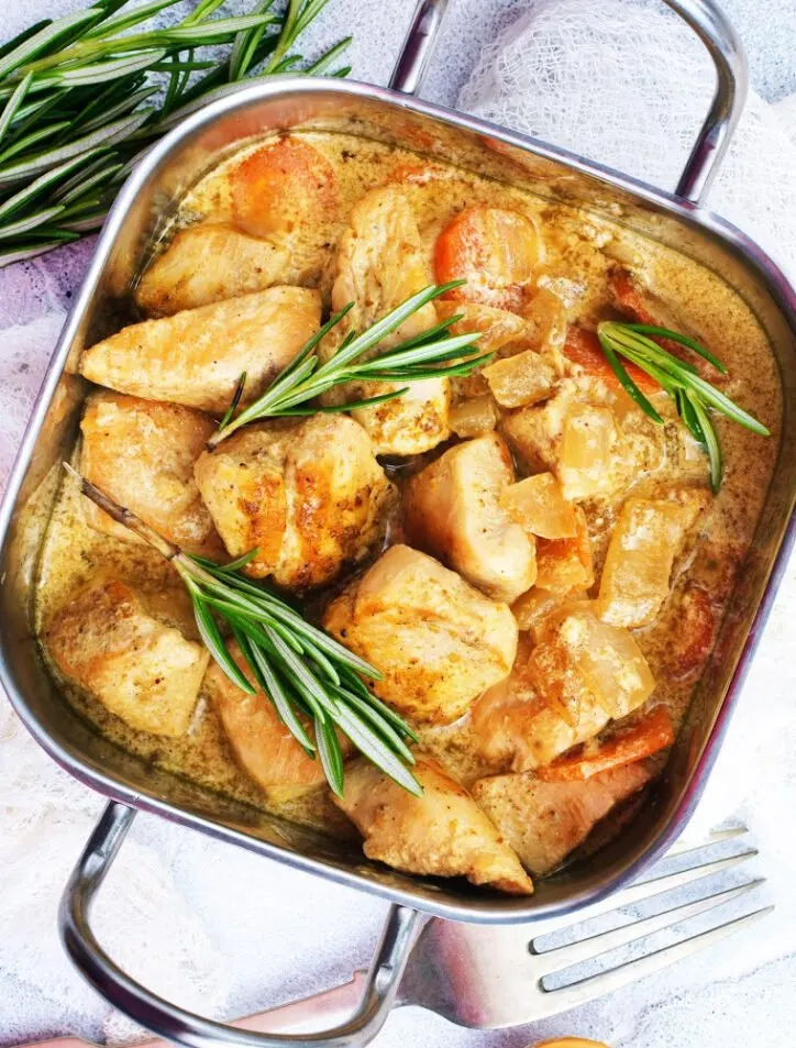 chicken in pan