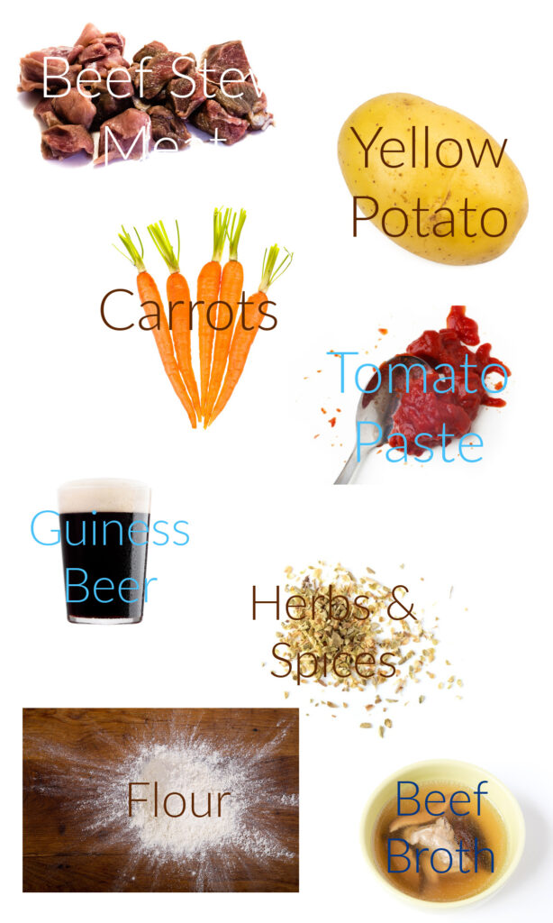 Infographic on ingredients for Irish Beef Stew.