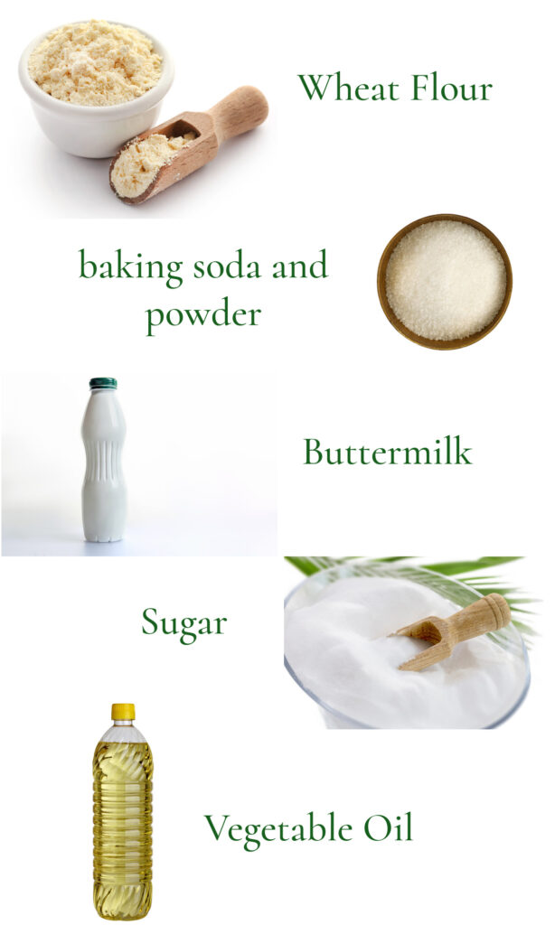 Infographic image of ingredients for recipe.